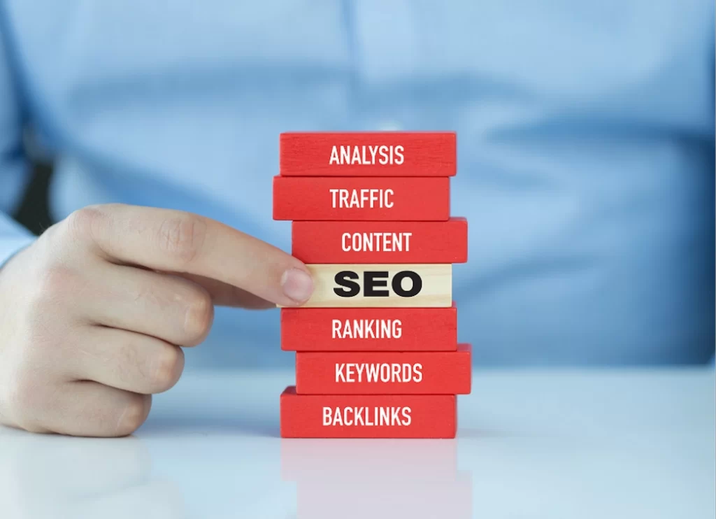 Using On-Site SEO/Yoast