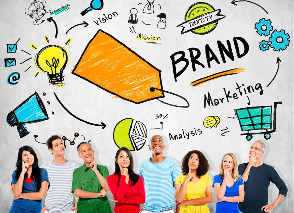 Make Your Website Branding On Point