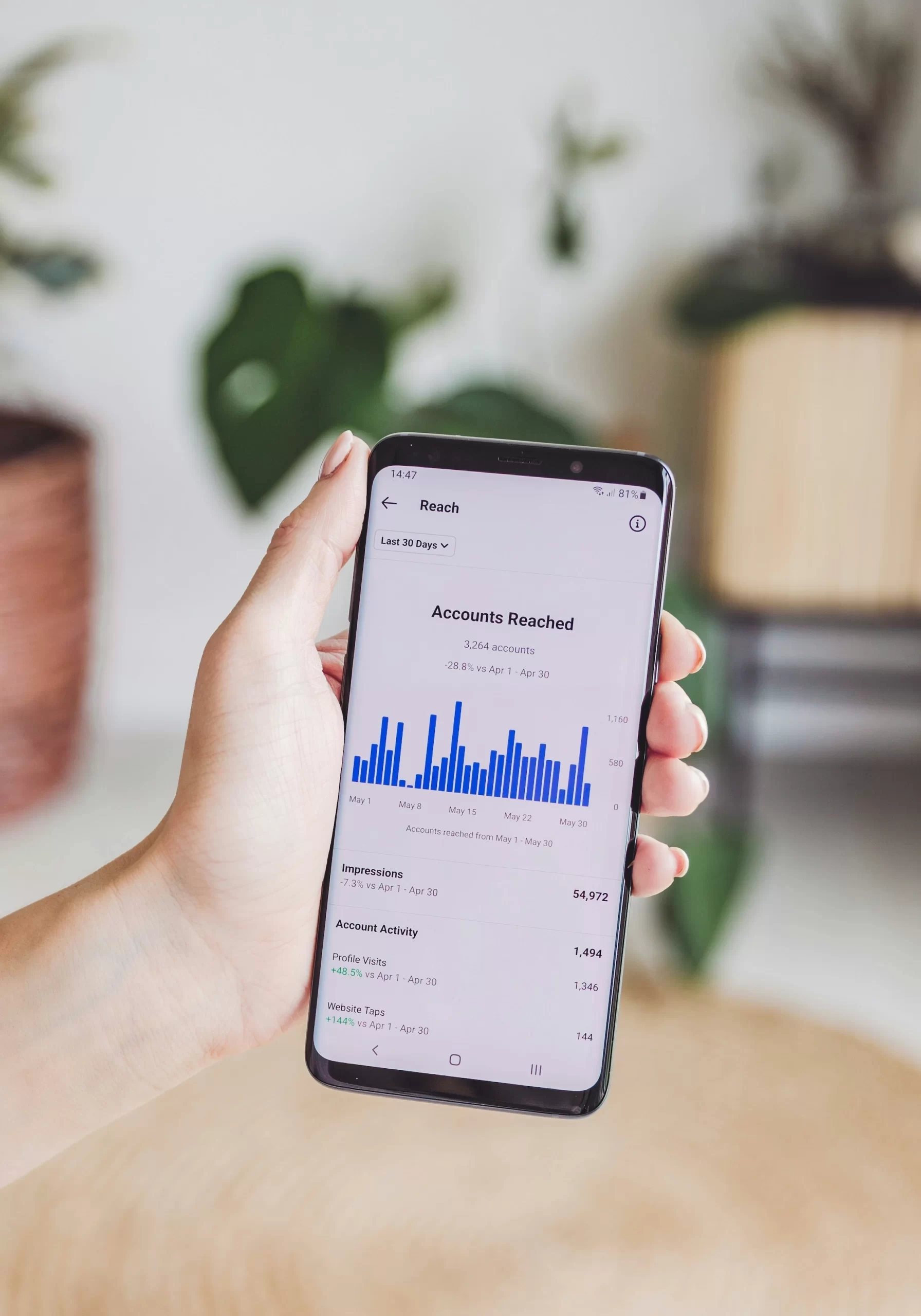 Photo by <a href="https://unsplash.com/@georgiadelotz?utm_source=unsplash&utm_medium=referral&utm_content=creditCopyText">Georgia de Lotz</a> on <a href="https://unsplash.com/photos/a-person-holding-a-cell-phone-in-their-hand-Ebb8fe-NZtM?utm_source=unsplash&utm_medium=referral&utm_content=creditCopyText">Unsplash</a>
      